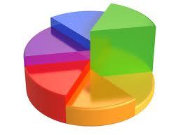 business-accounting